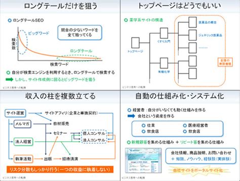 Image result for Monitor 10 Polegadas Dimensao