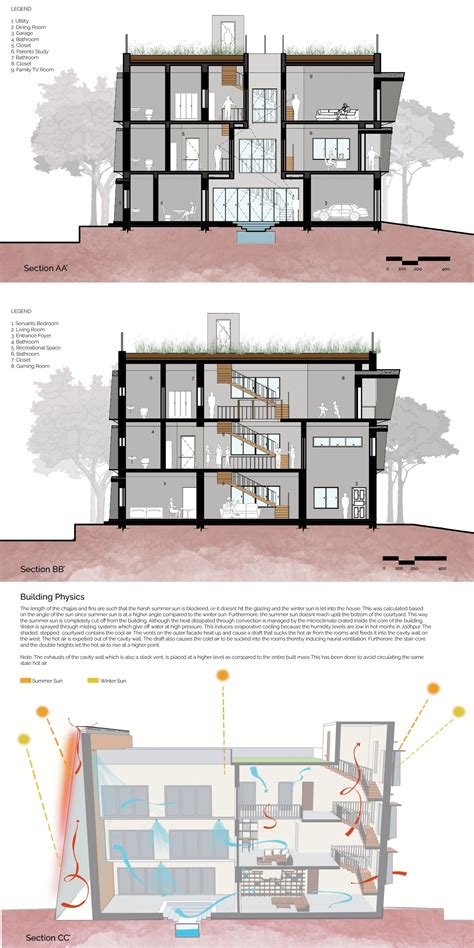 Scorcher Shelter | CEPT - Portfolio