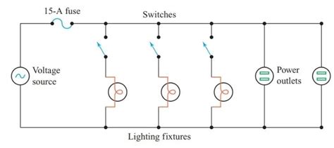 Parallel Circuit Tutorial 的图像结果