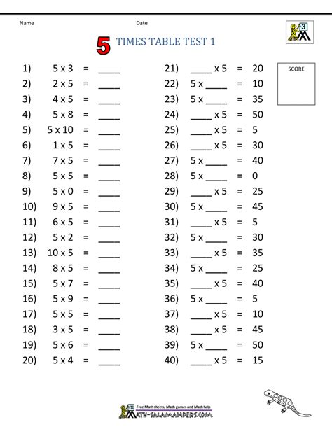 Table-Table of 5 -Multiplication Table of 5 | Learn table of five (5×1 ...