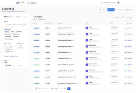 Laravel Activity Log UI Documentation - Muhammad Sadeeq