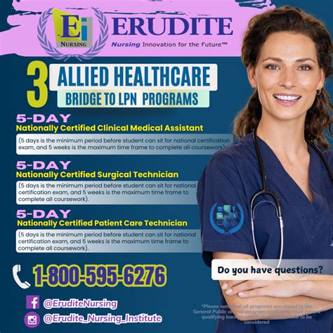 Allied Healthcare to LPN Bridge Program Details – ENI Support