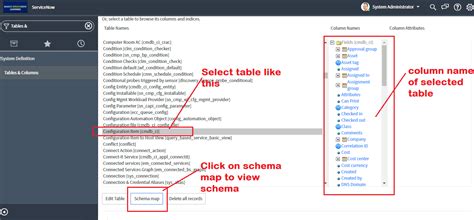 Tutorial To Understand Tables in ServiceNow | ServiceNow Tables ...