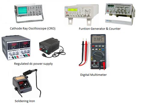 HD TECHNOLOGY - Products Classification