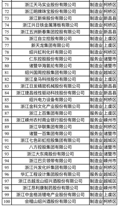 绍兴2日游攻略，感受人杰地灵的气息__凤凰网