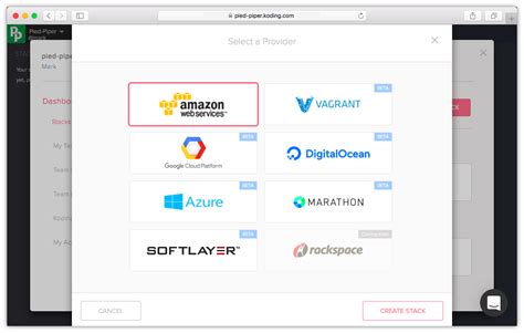 Image result for AWS Native Stack