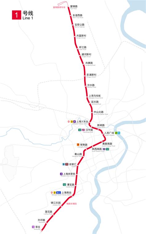 ShangHai Metro Line 1 (Class 375 Livery) - Train Sim Community
