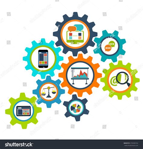 Process Wheel 的图像结果