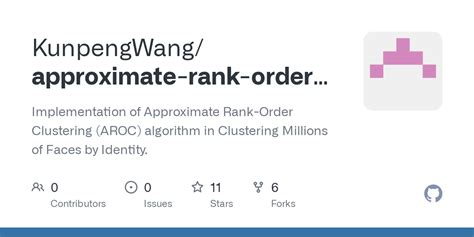 Image result for Rank Order Clustering Roc Algorithm