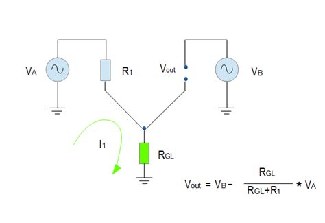 PC Ground Loop 的图像结果