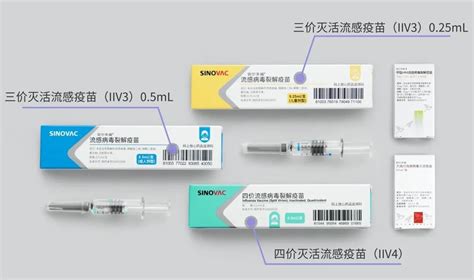 流感疫苗接种后注意事项及北京免费接种人群- 北京本地宝