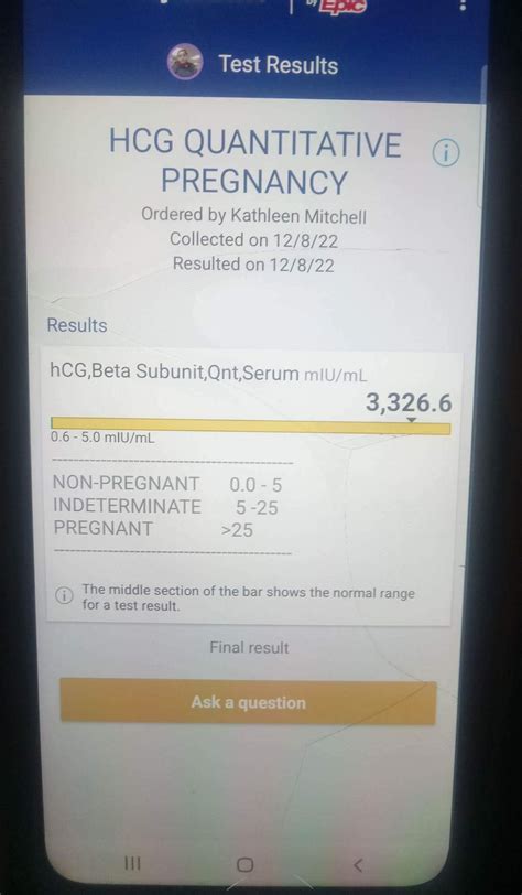 Hcg levels at 5 weeks twins or no? | BabyCenter