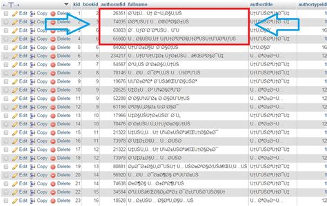 Image result for MySQL Cording