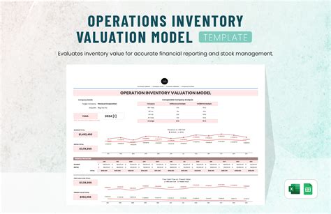 Image result for Excel Data Model Inventory
