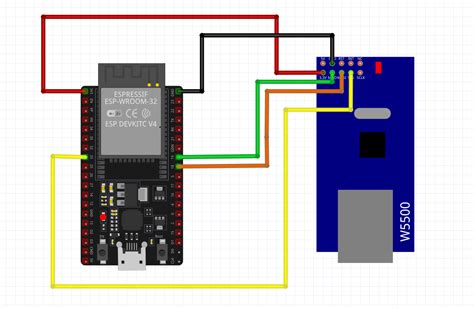 ESP32 Interfacing with W5500 Ethernet Module