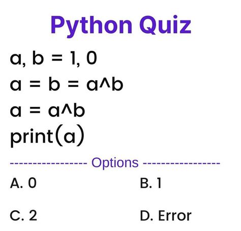 Image result for Output Based Questions in Python
