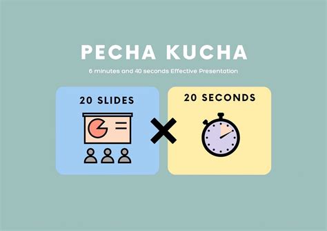 Image result for Pecha Kucha Tips