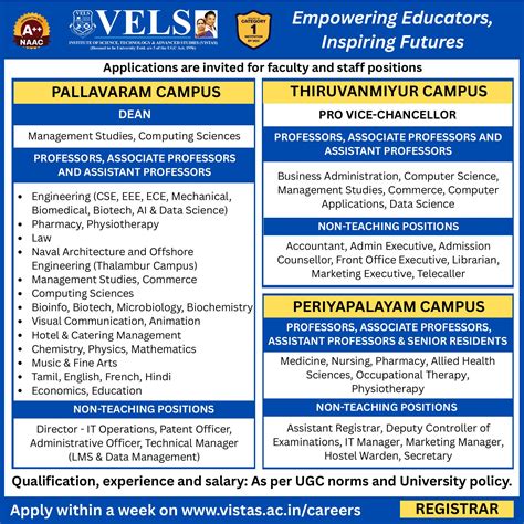 Vels Chennai Faculty Job Openings in Biotech/Bioinfo/Micro/Biochem