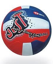 Rugby Balls Manufacturers, Rugby Footballs Suppliers, Custom Imprinted ...