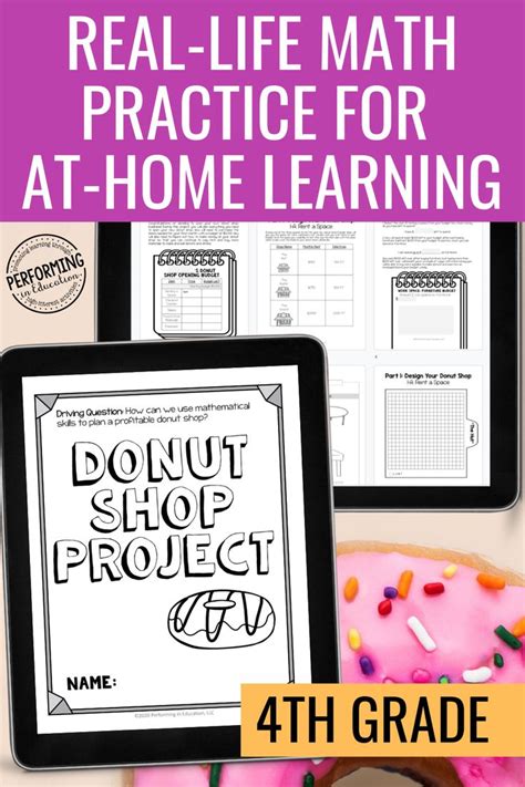 Image result for 4th Grade Math Project-Based Learning