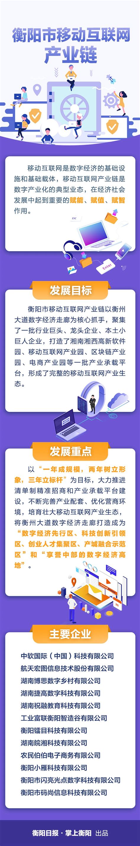 湖南省统一互动交流平台-衡阳市人民政府门户网站