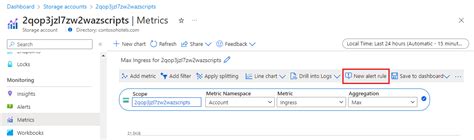 Image result for Run the Alert Rule in Azure Function