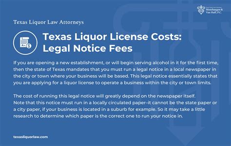 How Much Does a TABC Liquor License Cost in Texas? - Monshaugen & Van ...
