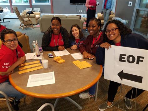 Image result for EOF Program