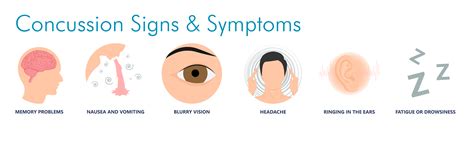 Sports Concussion Rehabilitation Center | University Orthopedics