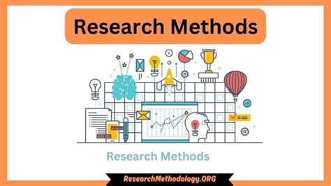 Image result for Methods in Research