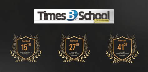 CSB Jhanjeri | Chandigarh School of Business - NAAC A+ College