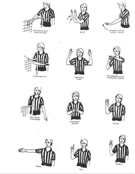 Volleyball referee hand signals with picture - volfmessage