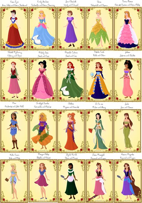 Disney Princesses' Kids | Disney princess characters, Cinderella ...