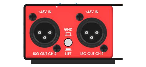 PRO 248 – Sonic Evolution