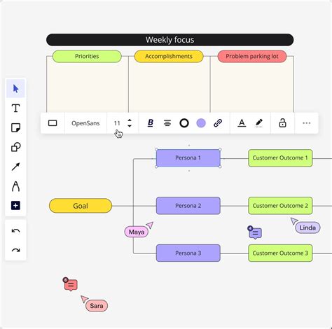 Huddle Board Layout 的图像结果