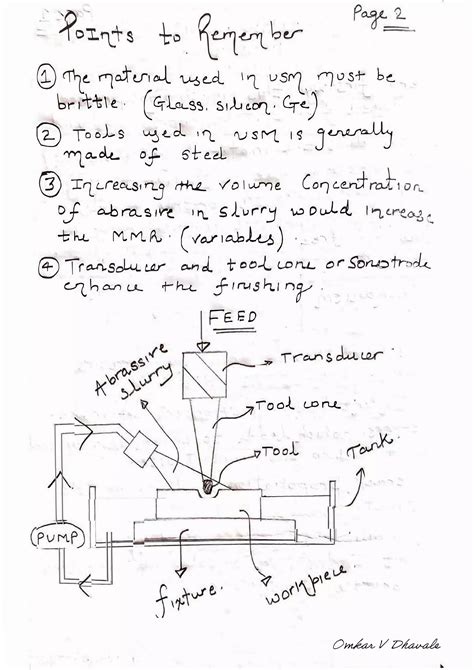 Basic Machining Process 的图像结果