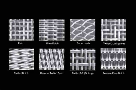 J.J.Wire Netting Pvt Ltd