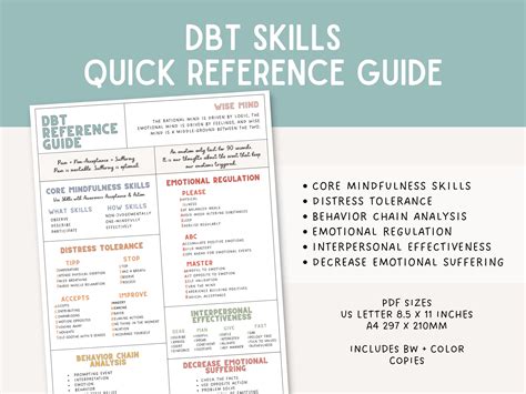 DBT Skills Cheat Sheet Dialectical Behavior Therapy BPD - Etsy Finland