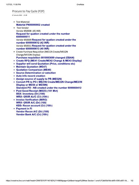 Image result for SAP P2P Cycle US-based