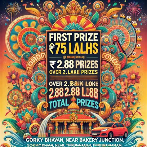 Kerala Lottery Result Today Live 3PM | Kerala Lottery Result