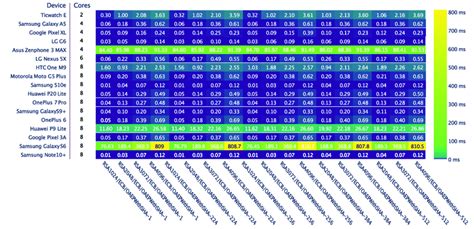 Optimal Asymmetric Encryption Padding 的图像结果