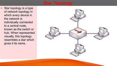 Computer Networking PowerPoint Presentation 的图像结果