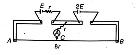 In the figure, A B is a wire of uniform cross-section and resistance 8 ...