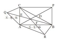Paragraph for question nos. 30046 to 30047 Let A B=2 hati-3 hatj+6 hatk ...