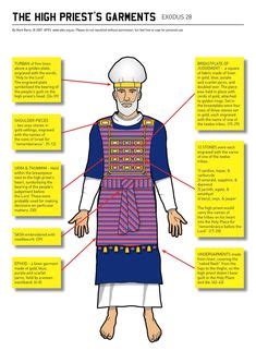 Unraveling the Enigma: The Mysterious Disappearance of Israel’s Lost Tribe