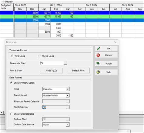 Image result for Labour Histogram Example