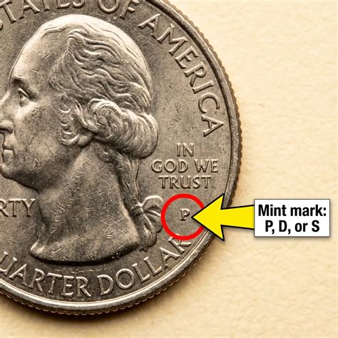 2015 Quarter Value: Mint Varieties, Rarity, And Current Prices - Coins ...