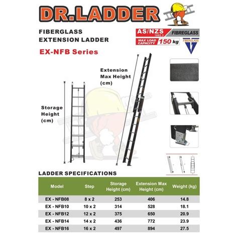 Image result for SQL Advanced Clause