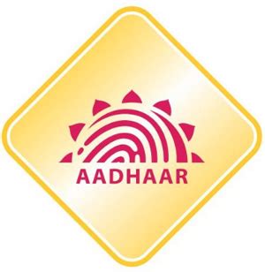 Image result for UIDAI Sign