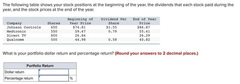 Table References Stock 的图像结果